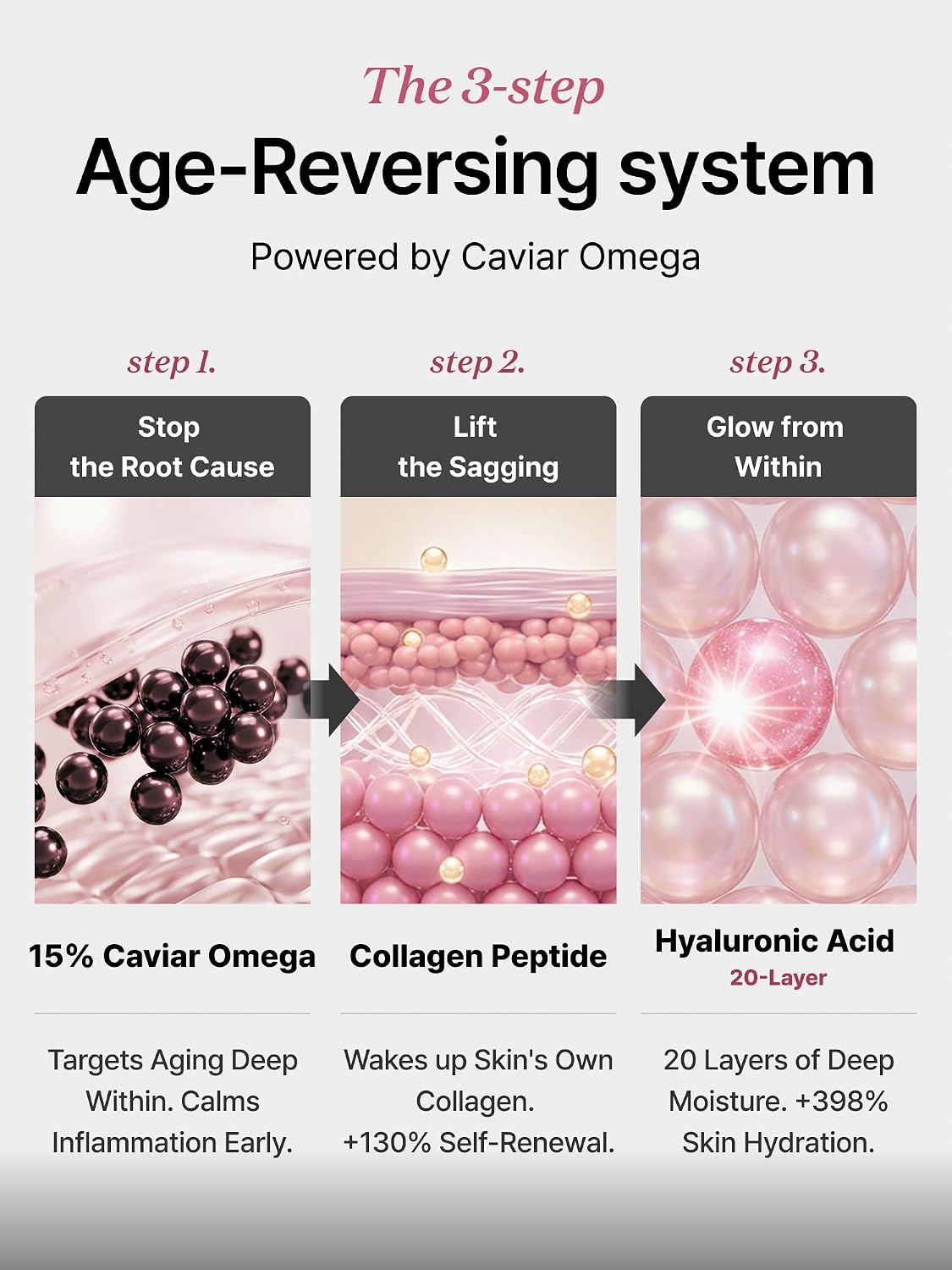 Delere Caviar Glow Dewy Cream | Hydrating Caviar Collagen Cream | Korean Hyaluronic Acid Moisturizer with Korean Anti Aging Care for Radiant Glass Skin, 1.7oz